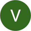 Vivek Mistry profile picture